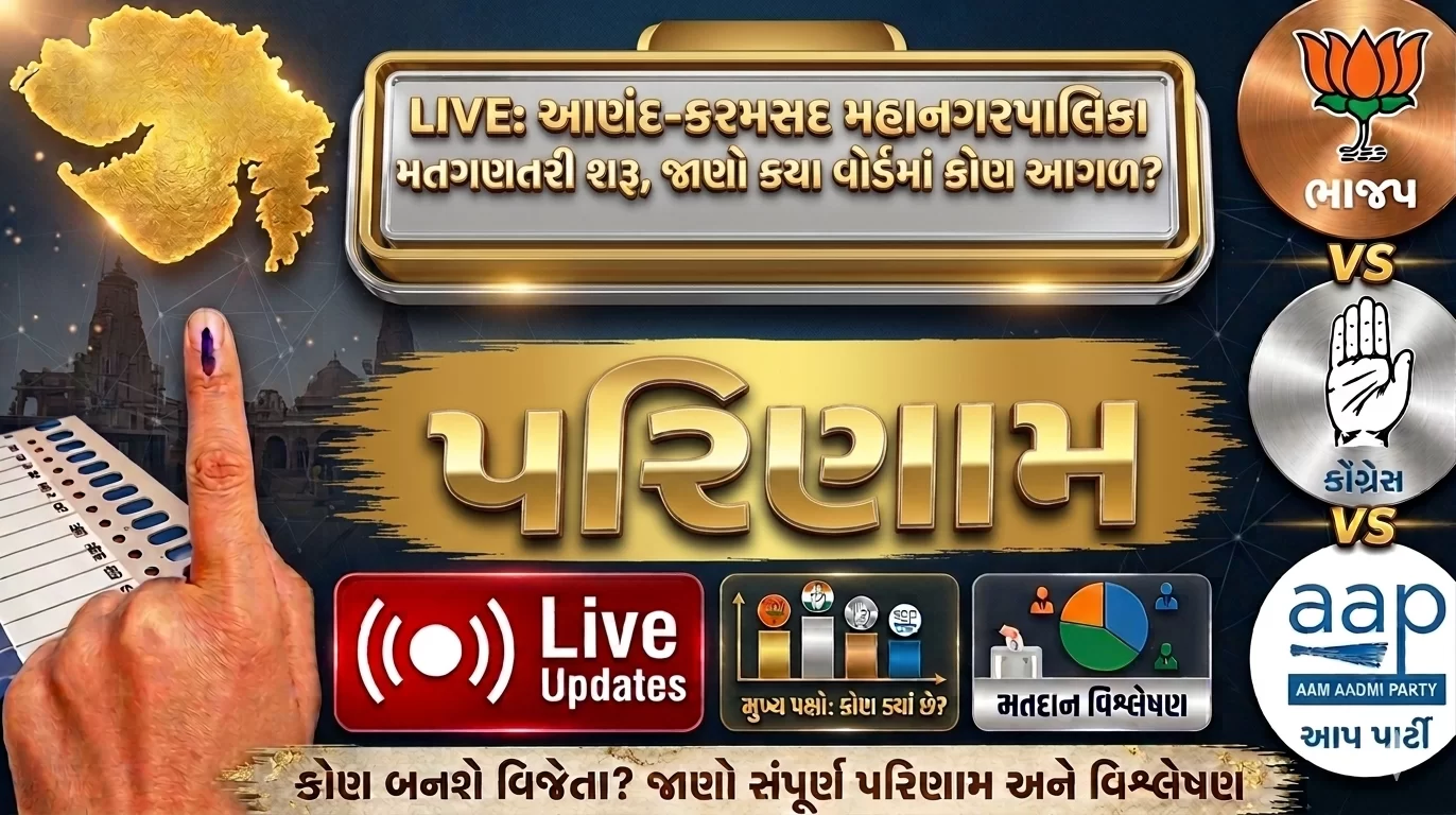 LIVE:  ચૂંટણી પરિણામ 2026: આણંદ જિલ્લામાં ભાજપની 'વિજય કૂચ', જાણો તાલુકા અને જિલ્લા પંચાયતનું સંપૂર્ણ ચિત્ર